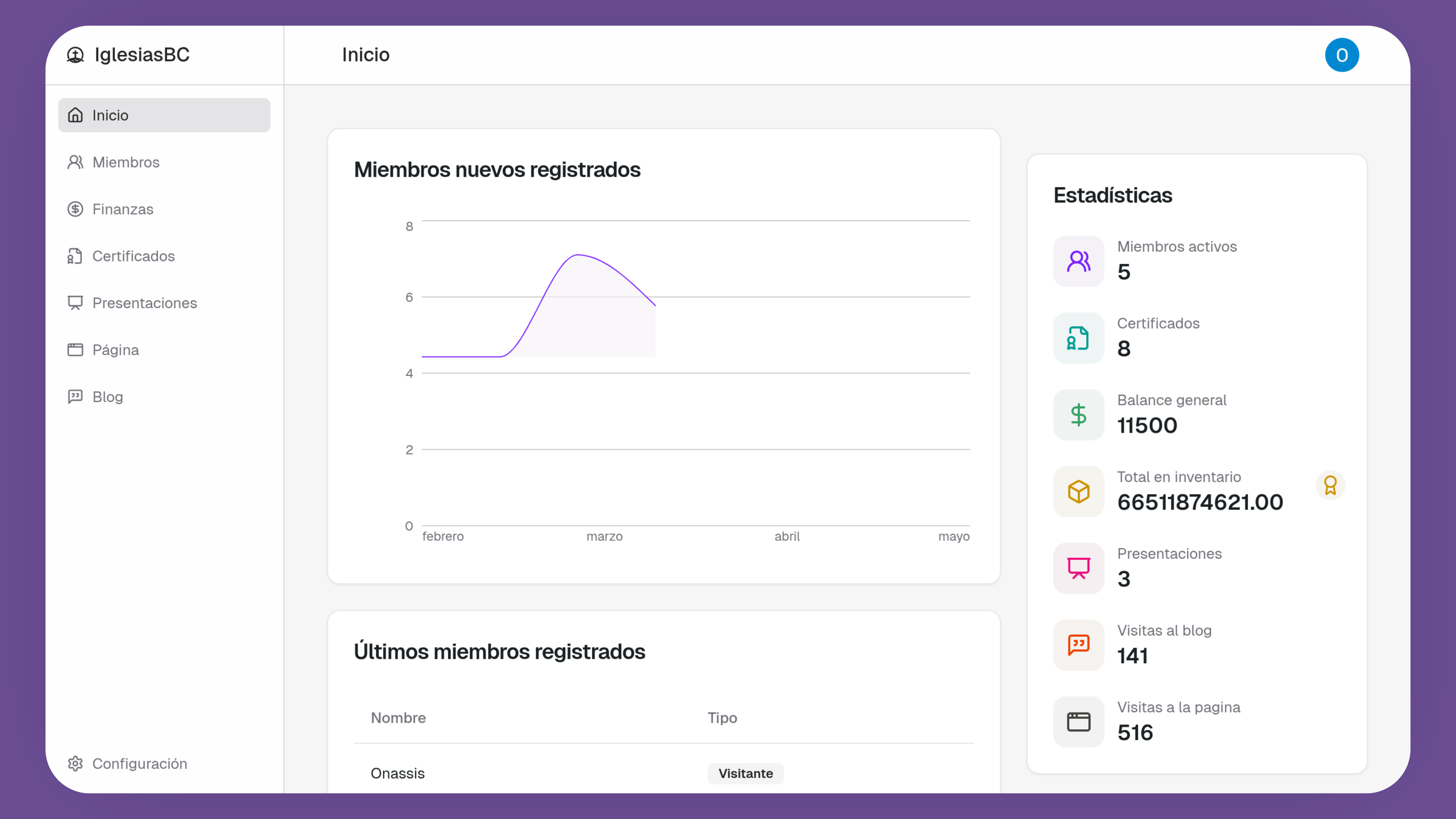 Vista previa de IglesiasBC